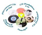 DVDs pressen - CD Produktion MK DiscPress